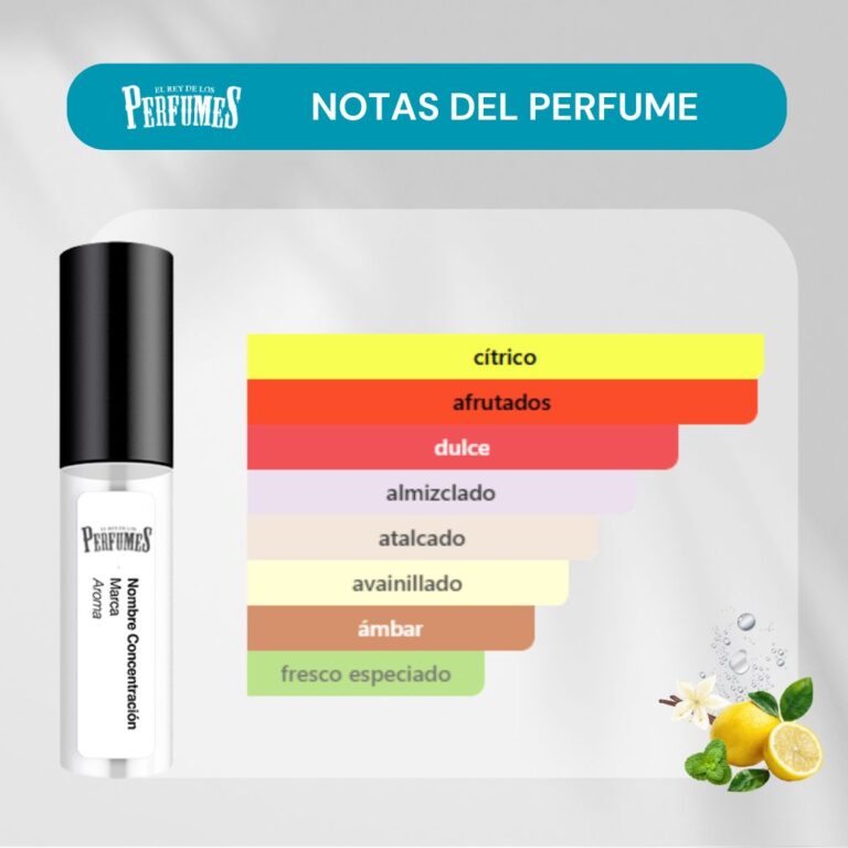 notas erba pura