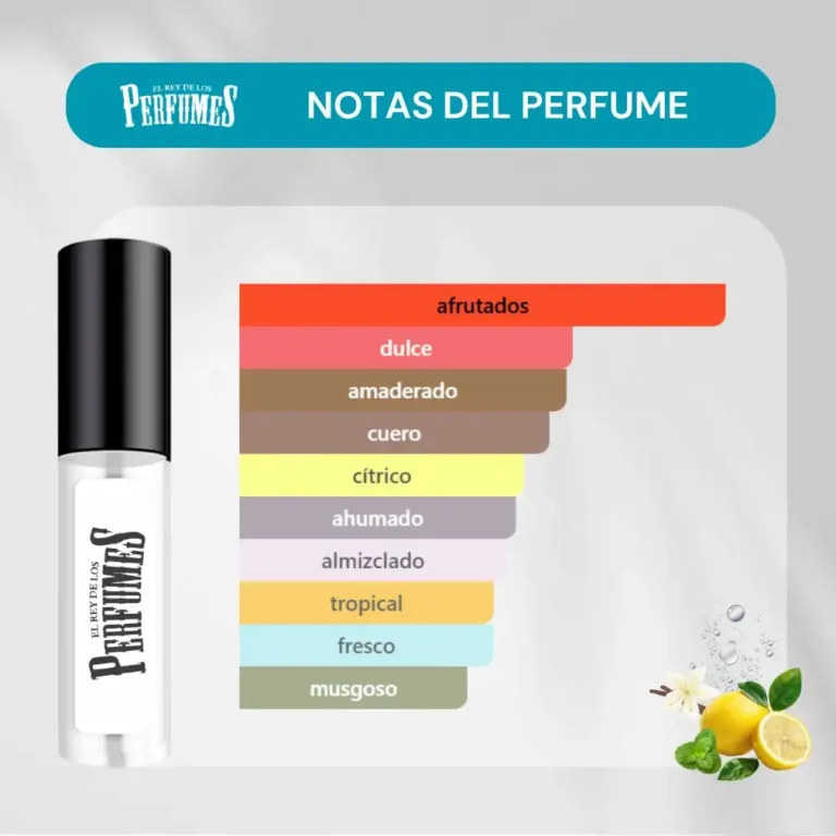notas creed aventus