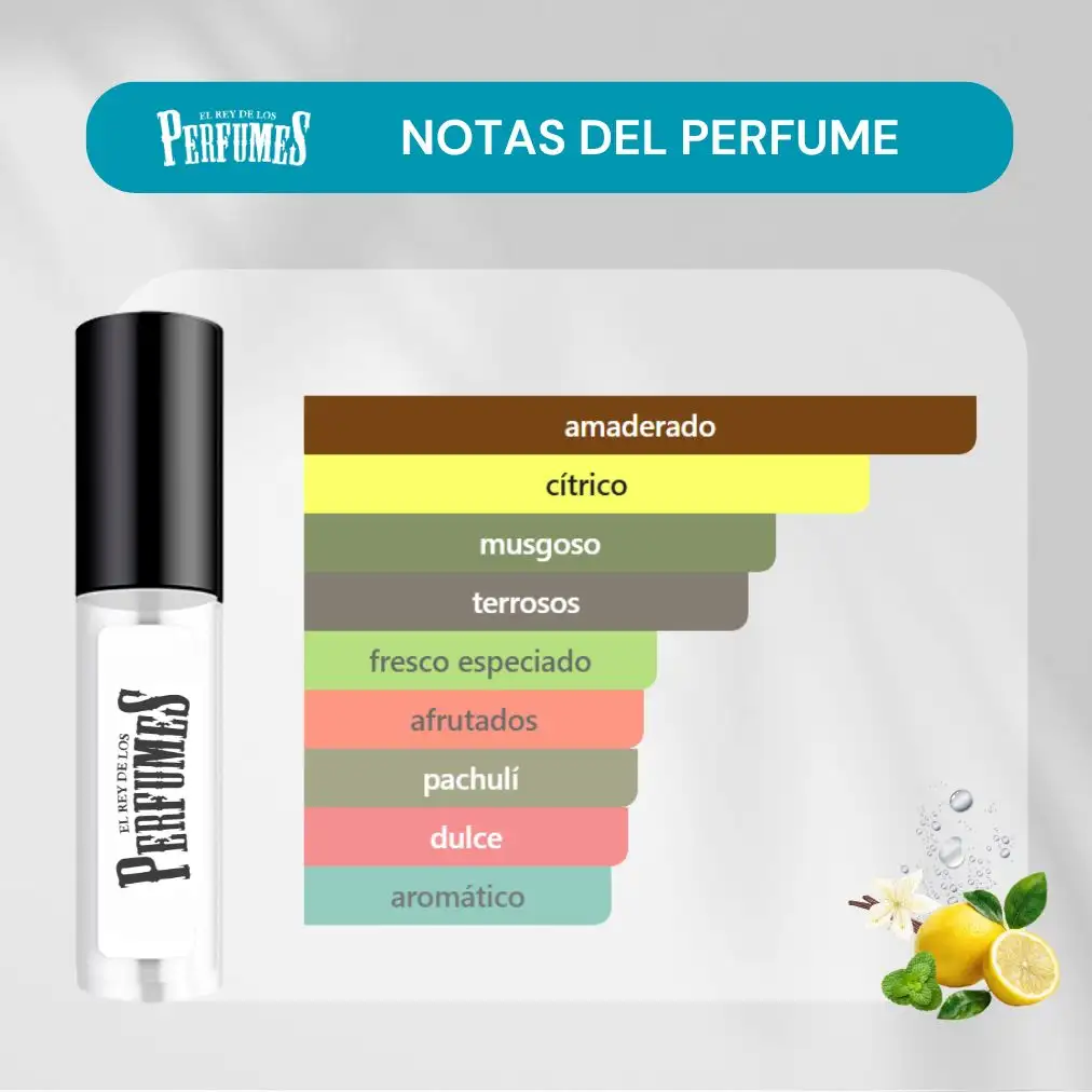 notas perfume hawas black