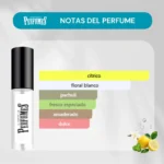 notas aromaticas perfume myslf