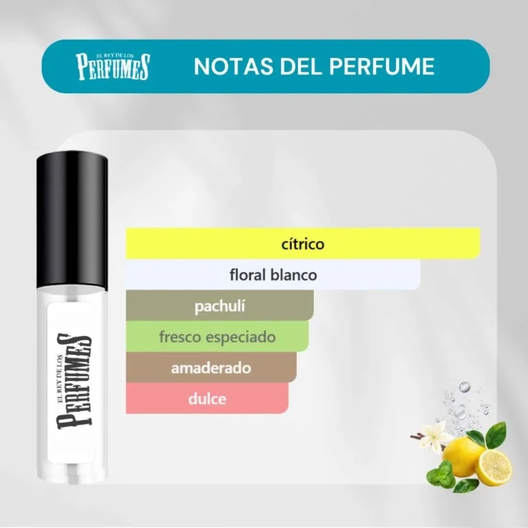 notas aromaticas perfume myslf